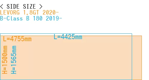 #LEVORG 1.8GT 2020- + B-Class B 180 2019-